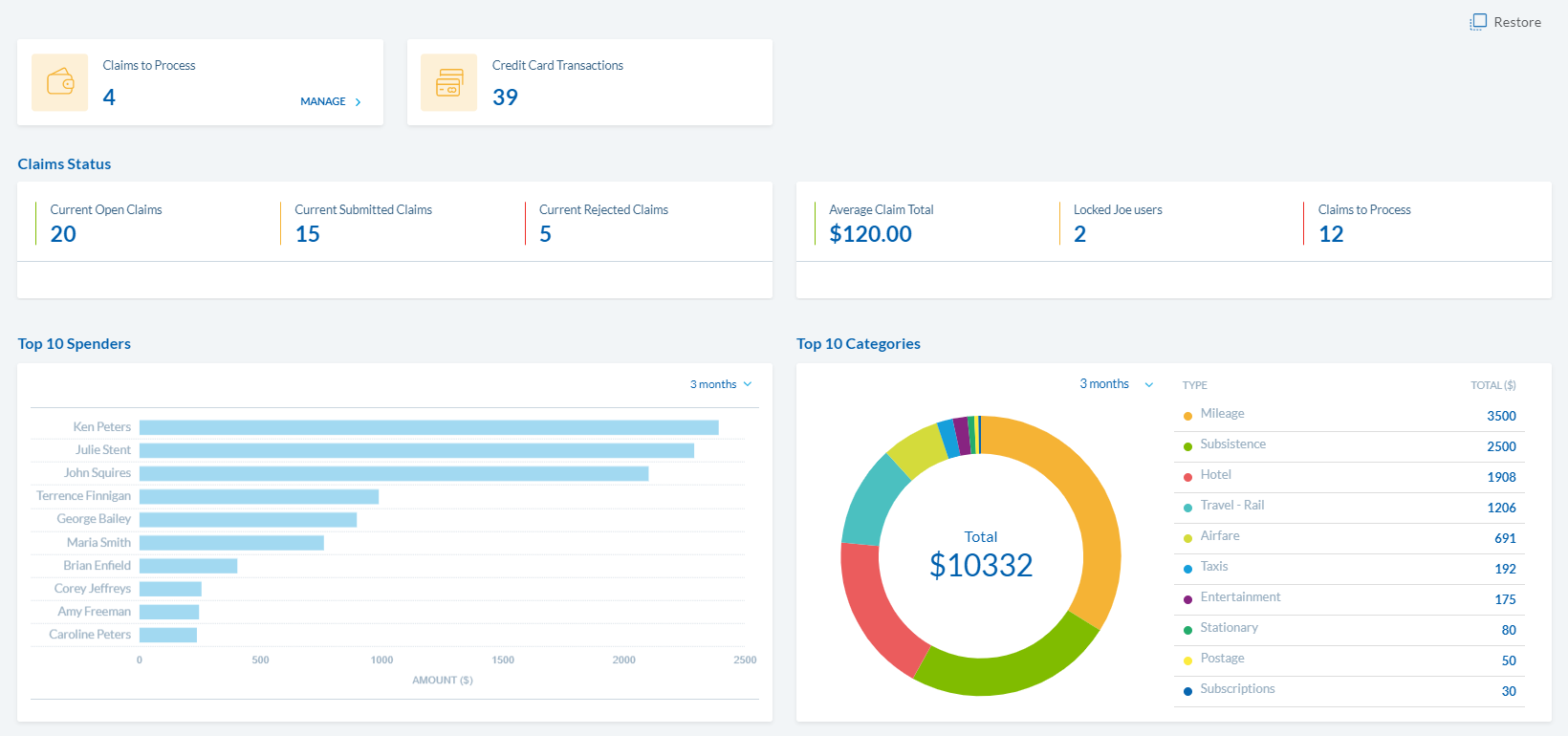 New Feature Announcement: Account and Admin Dashboard | Webexpenses